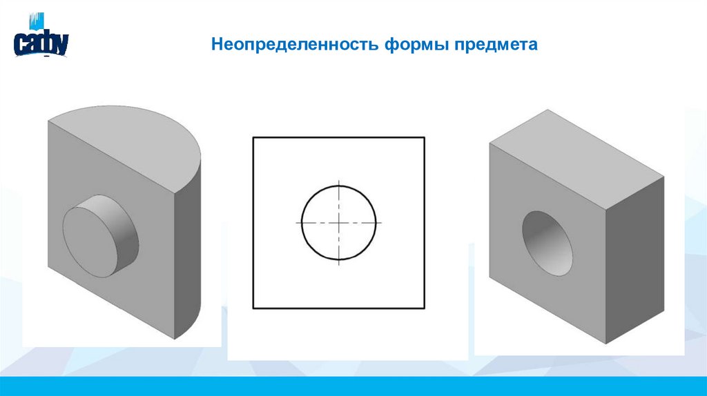 Неопределенность формы предмета