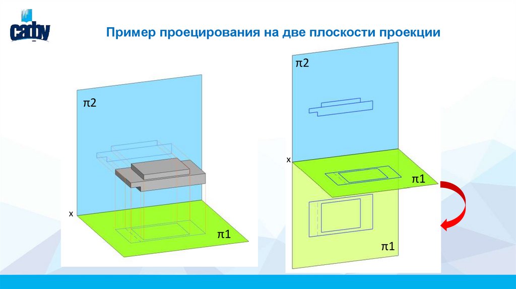 Пример проецирования на две плоскости проекции