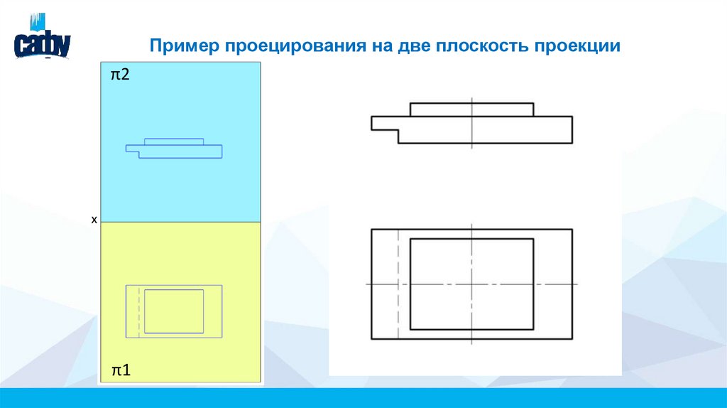 Пример проецирования на две плоскость проекции