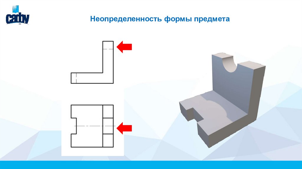 Неопределенность формы предмета