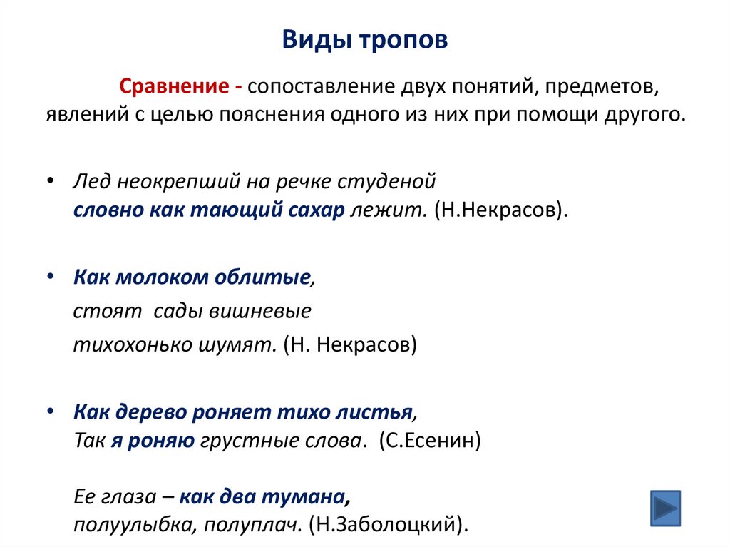 Виды тропов