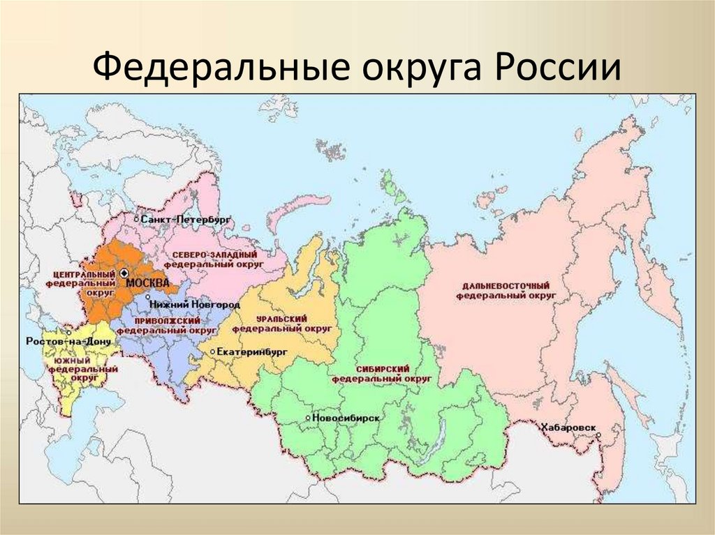 Федеральные округа России