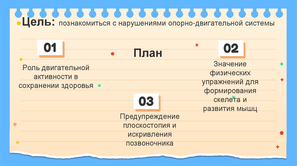 Цель: познакомиться с нарушениями опорно-двигательной системы