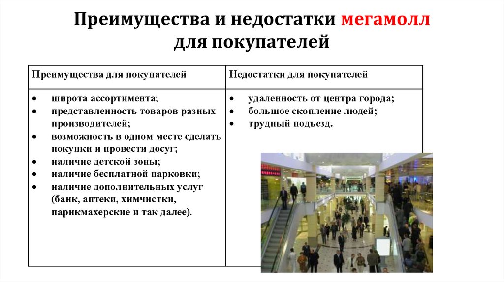 Преимущества и недостатки мегамолл для покупателей