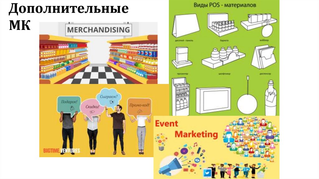 Дополнительные МК