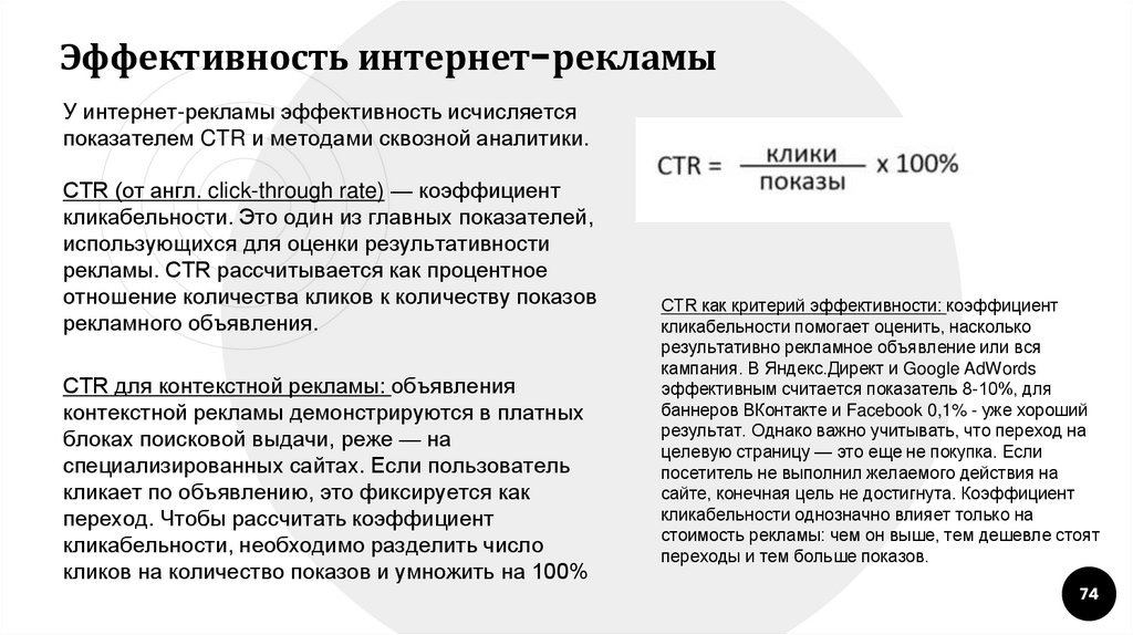 Эффективность интернет-рекламы