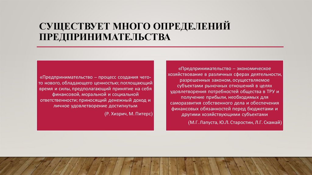 Существует много определений предпринимательства