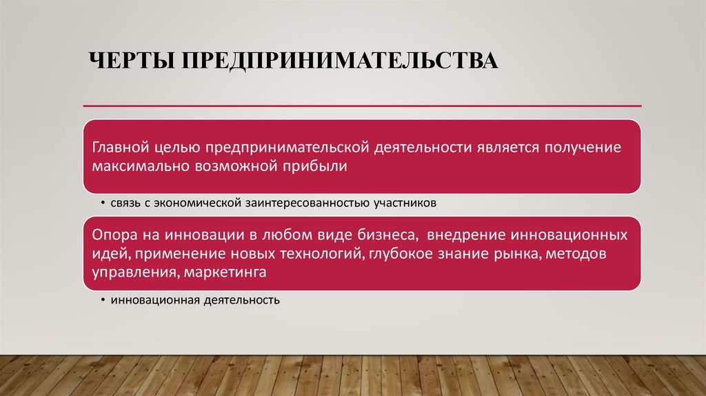 черты предпринимательства