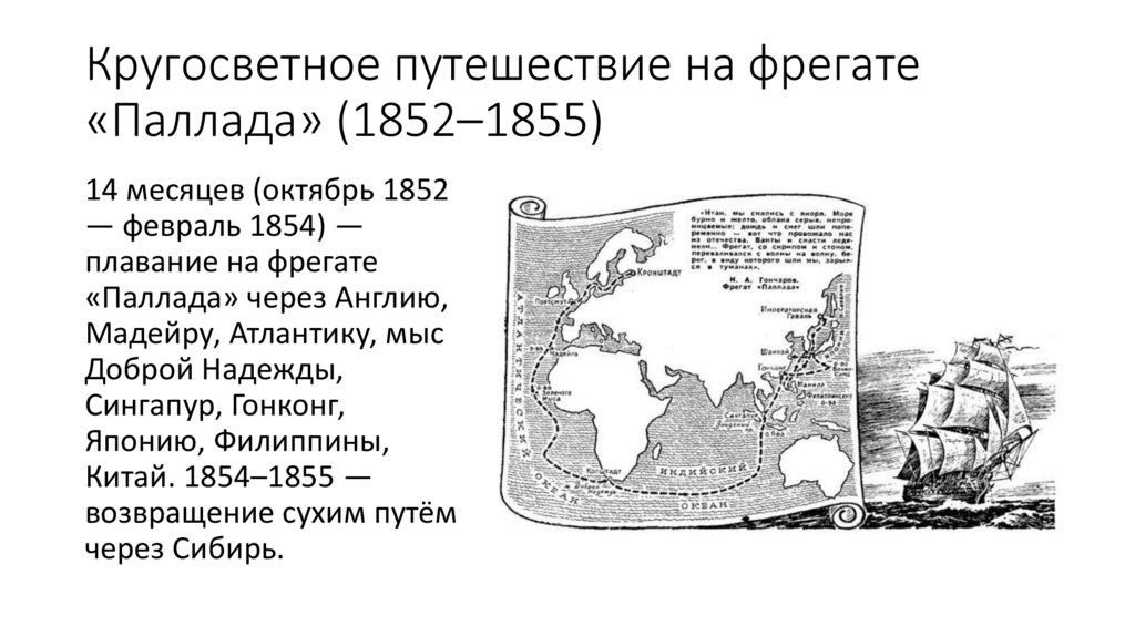 Кругосветное путешествие на фрегате «Паллада» (1852–1855)