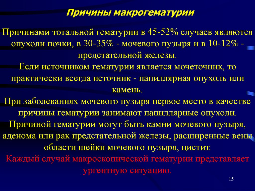 Причины макрогематурии