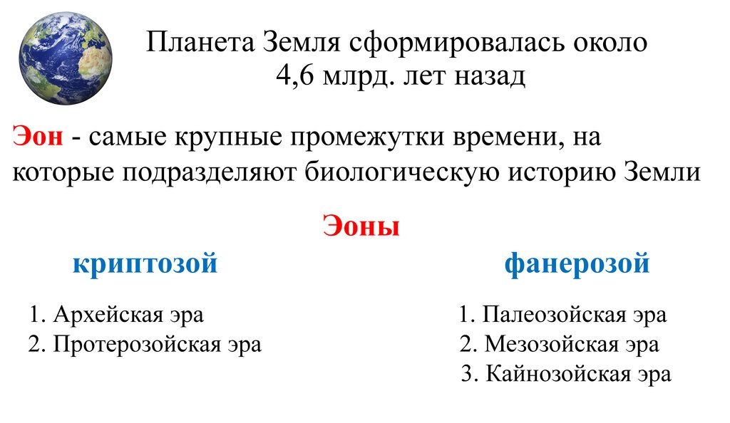 Планета Земля сформировалась около 4,6 млрд. лет назад