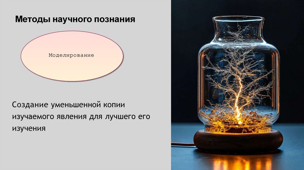 Методы научного познания