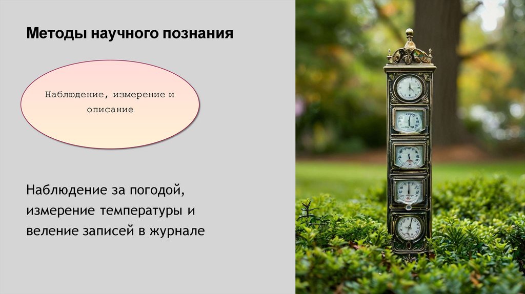 Методы научного познания