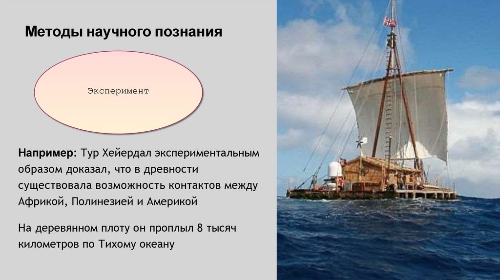 Методы научного познания