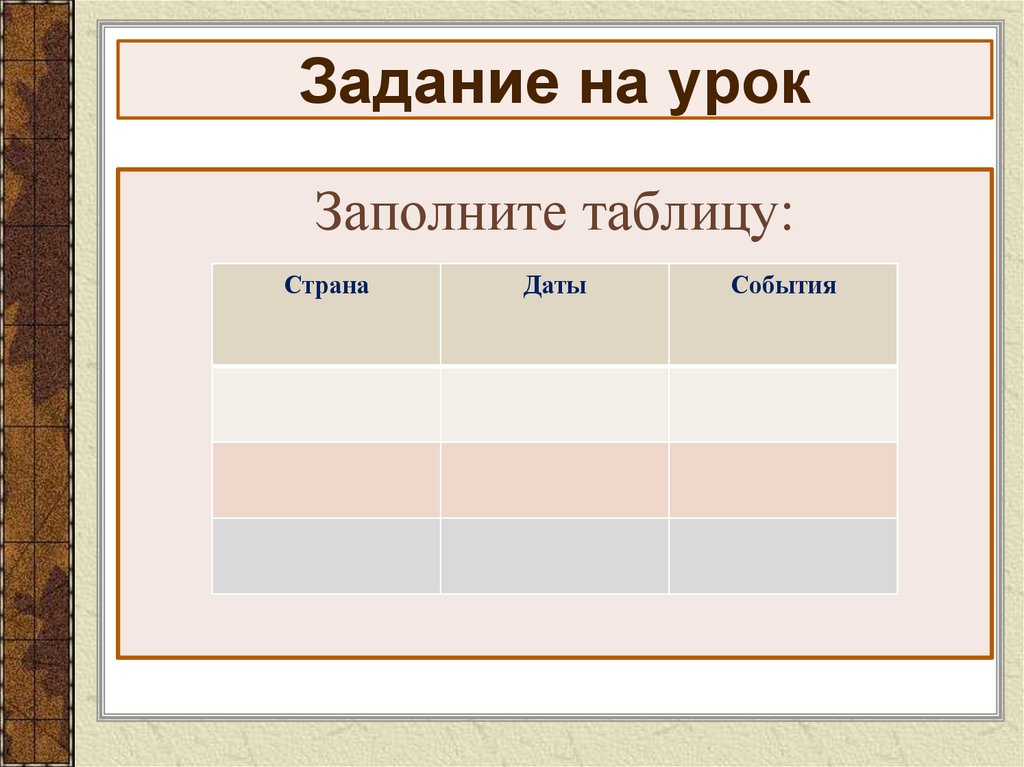 Задание на урок