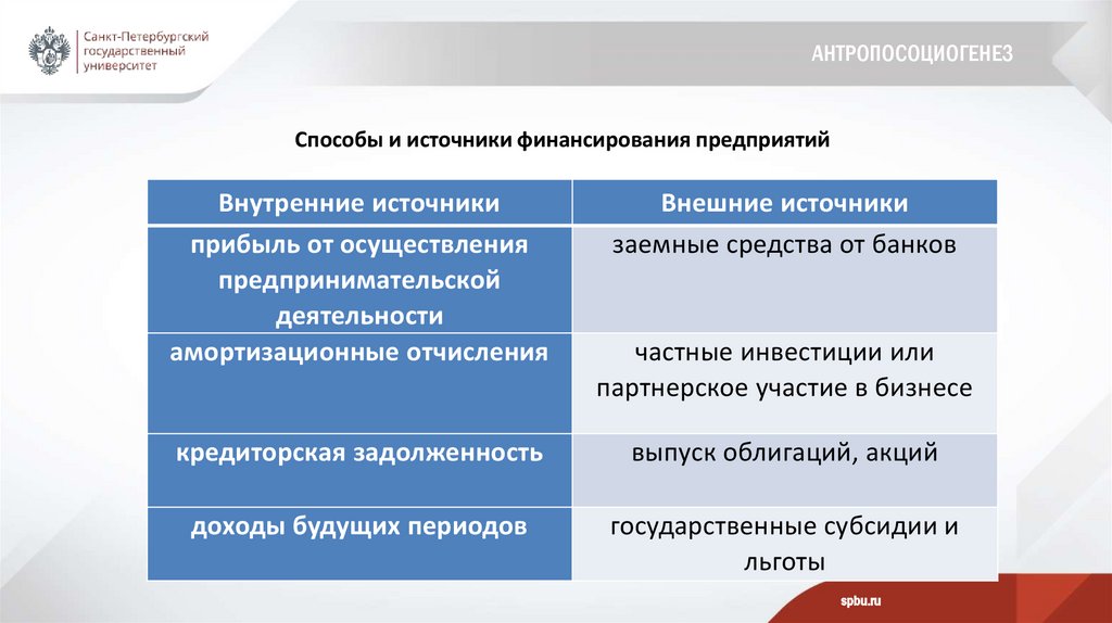 Антропосоциогенез