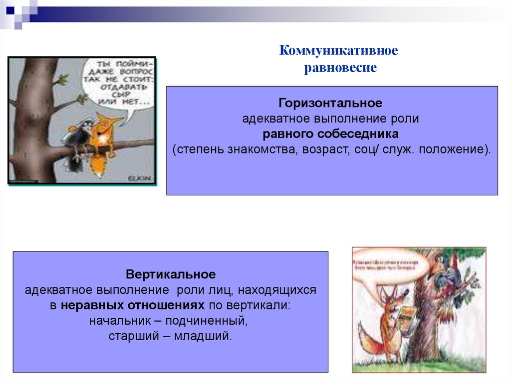 Коммуникативное равновесие