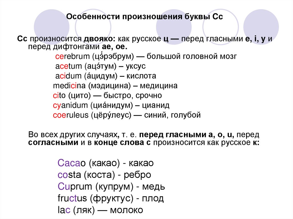Особенности произношения буквы Cc