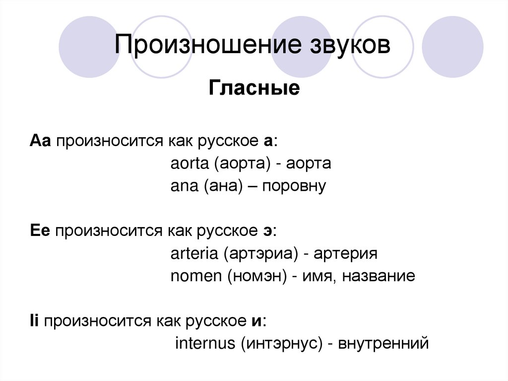 Произношение звуков