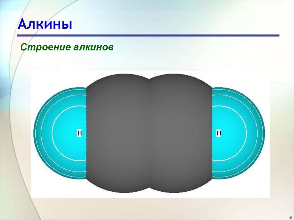Алкины