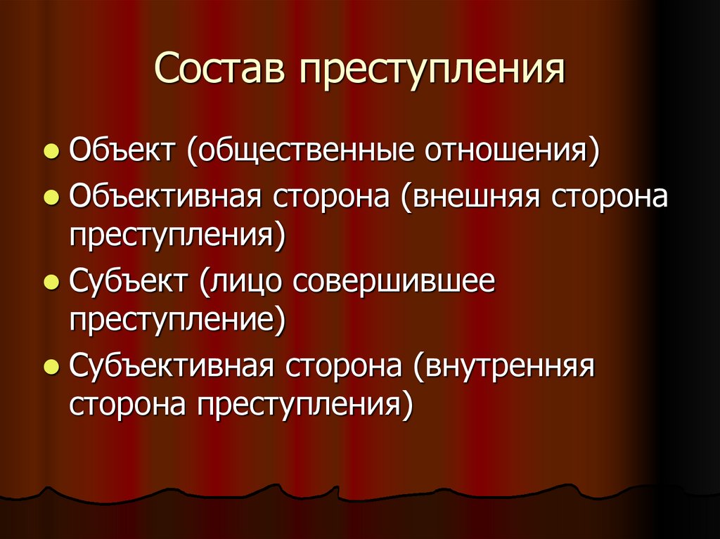 Состав преступления