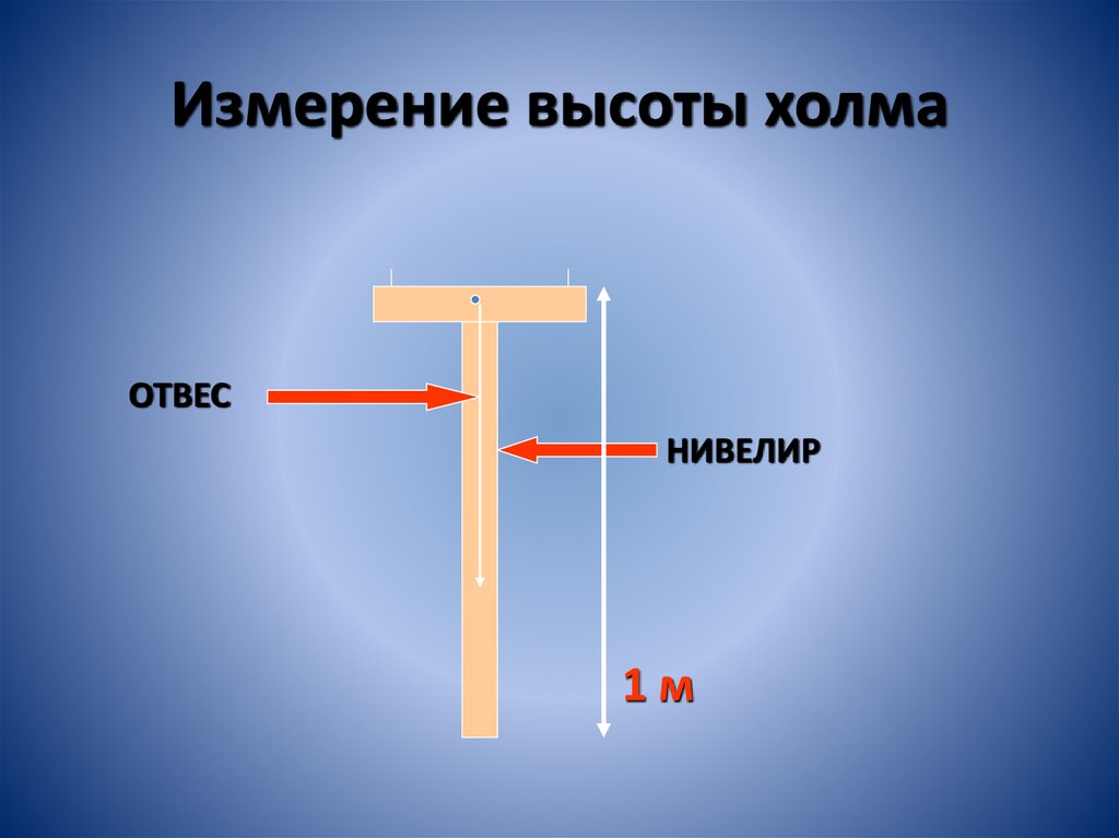 Измерение высоты холма