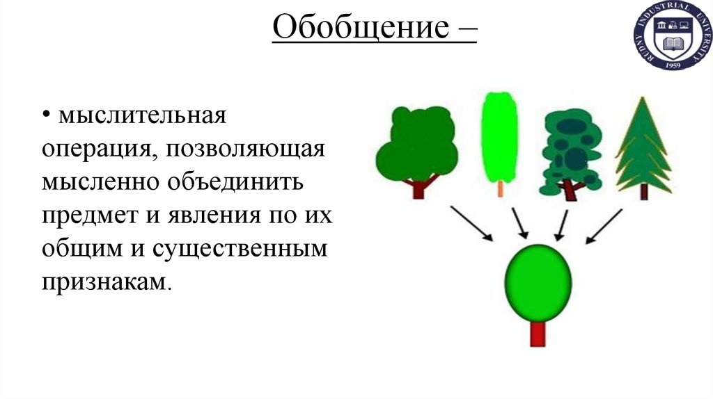 Обобщение –