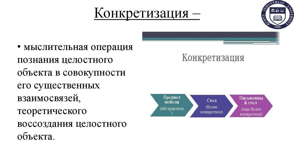 Конкретизация –