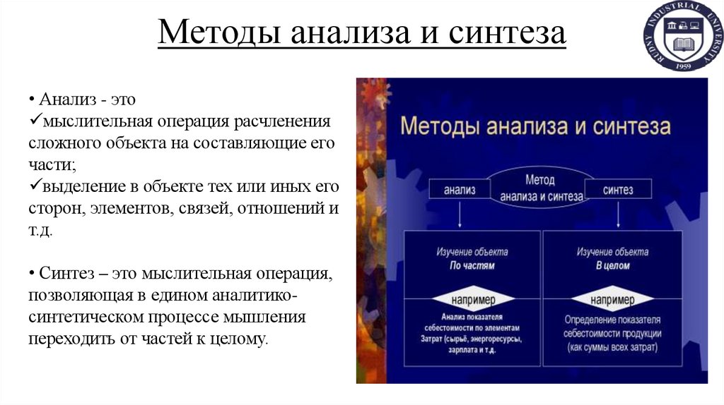 Методы анализа и синтеза