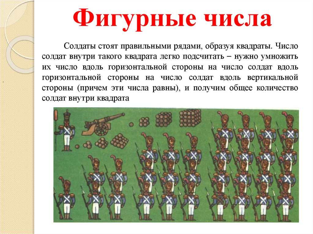 Фигурные числа