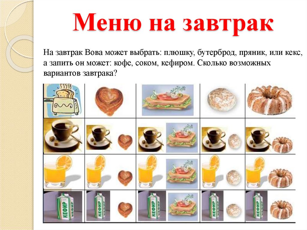 Меню на завтрак