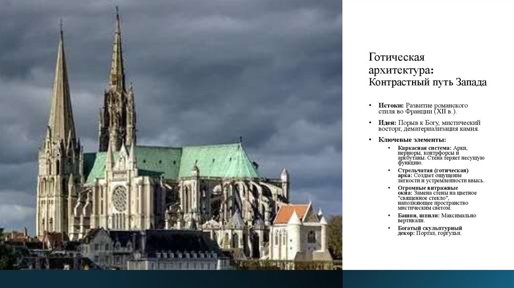 Готическая архитектура: Контрастный путь Запада
