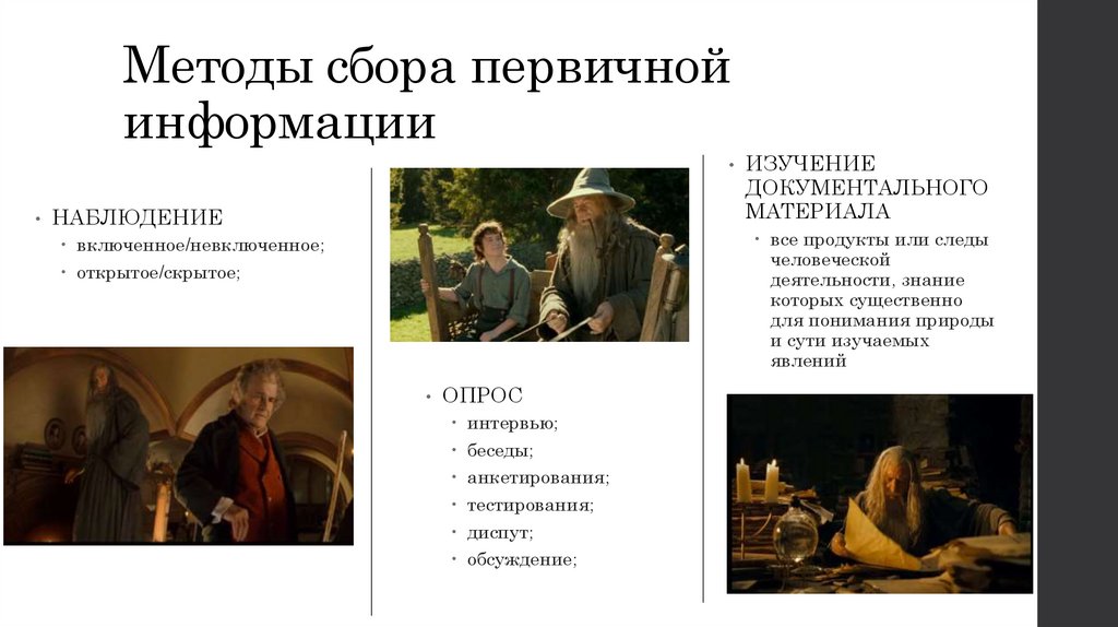 Методы сбора первичной информации