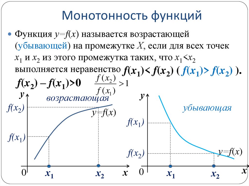 Монотонность функций