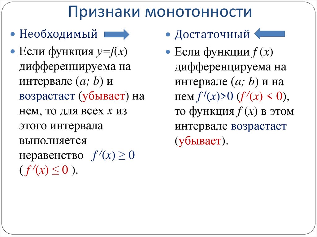Признаки монотонности
