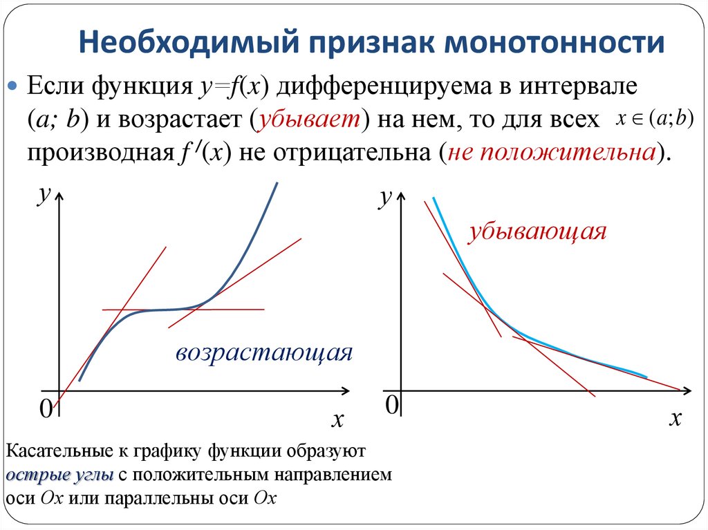 Необходимый признак монотонности