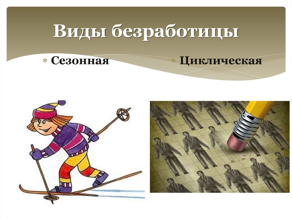 Виды безработицы