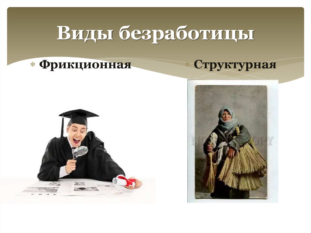 Виды безработицы