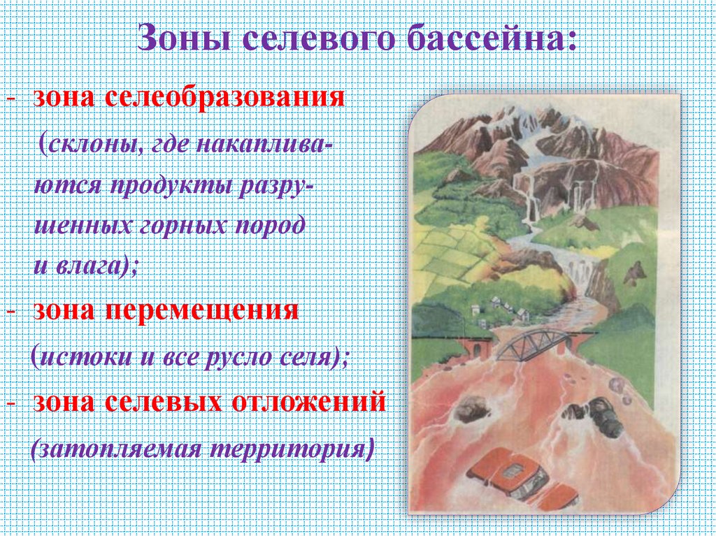 Зоны селевого бассейна: