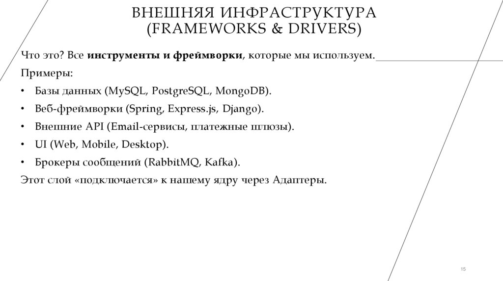 Внешняя инфраструктура (Frameworks & Drivers)