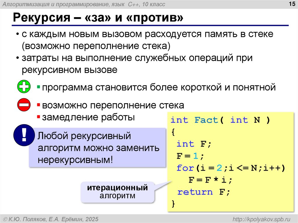 Рекурсия – «за» и «против»