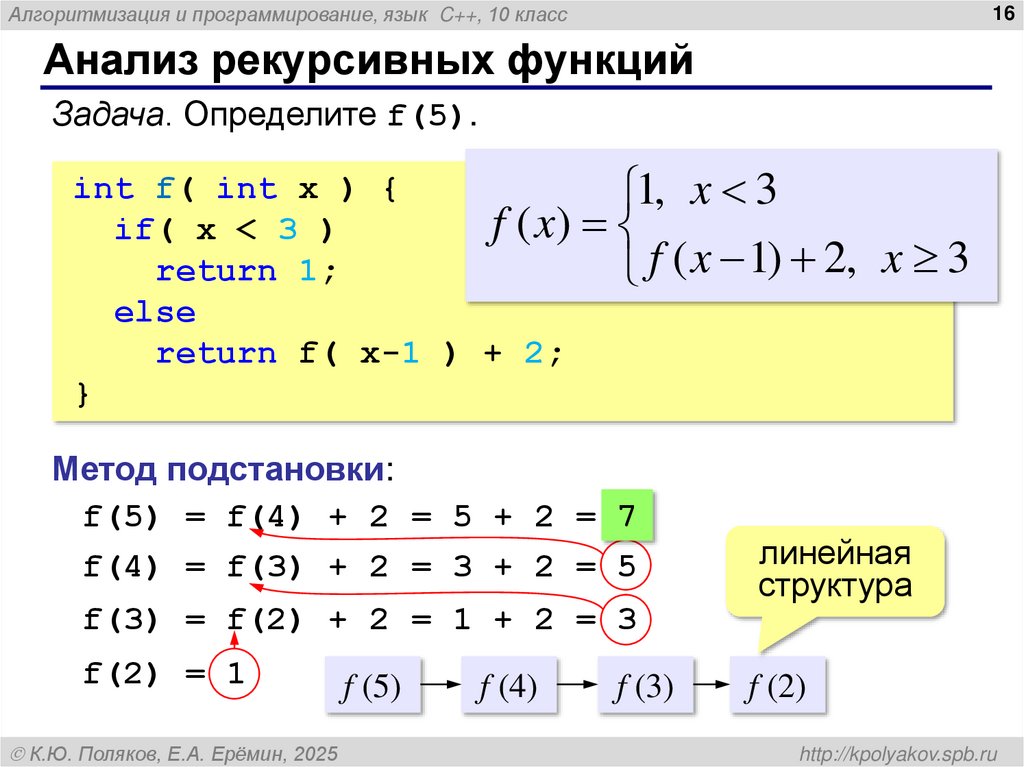 Анализ рекурсивных функций