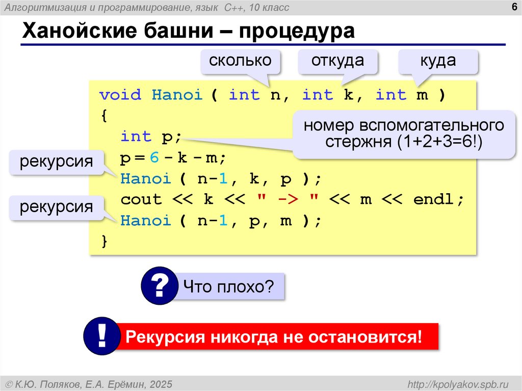 Ханойские башни – процедура