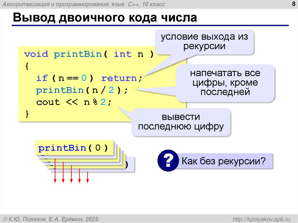 Вывод двоичного кода числа