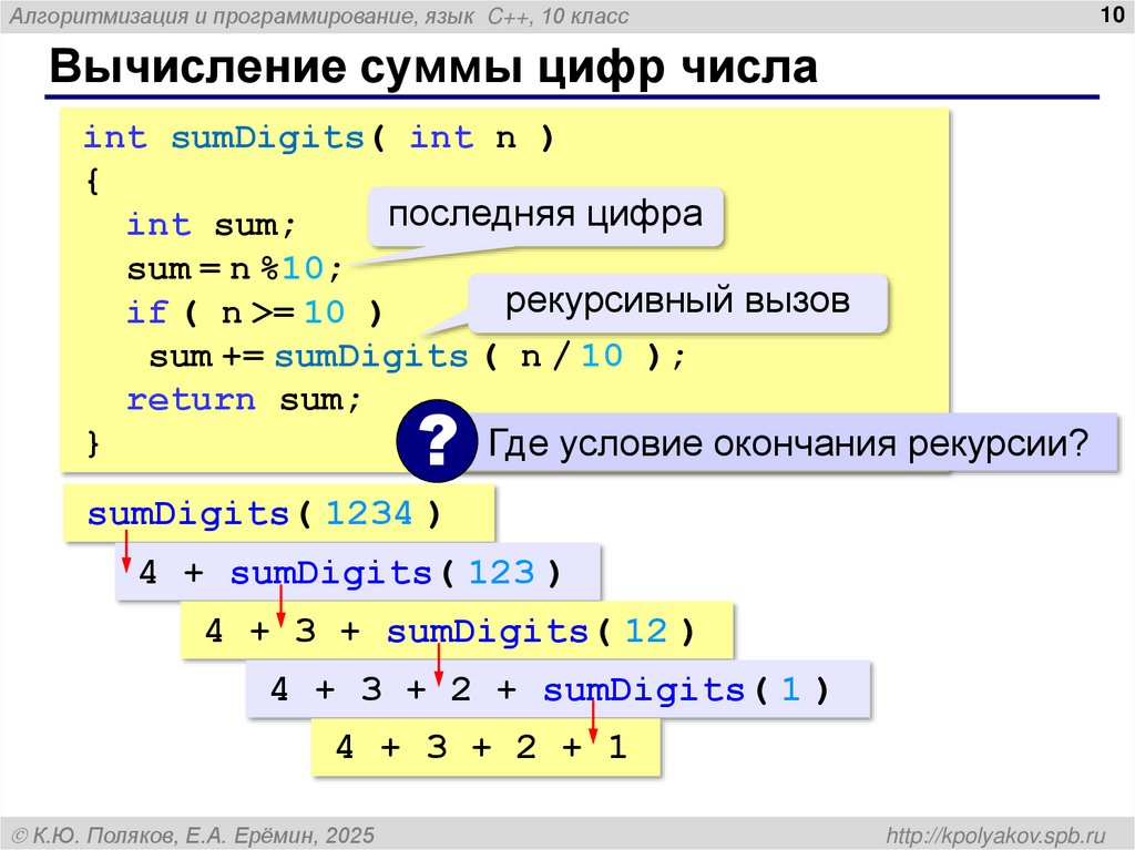 Вычисление суммы цифр числа
