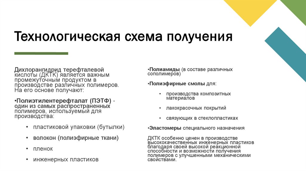 Технологическая схема получения