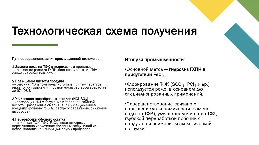 Технологическая схема получения