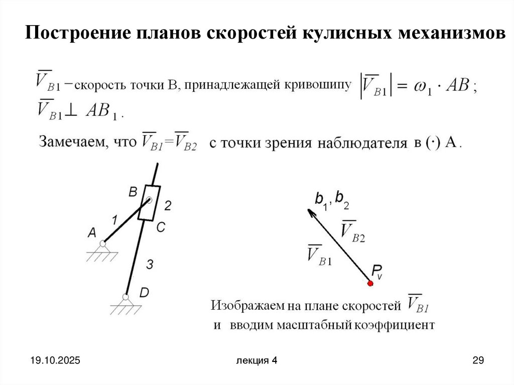 Построение планов скоростей кулисных механизмов