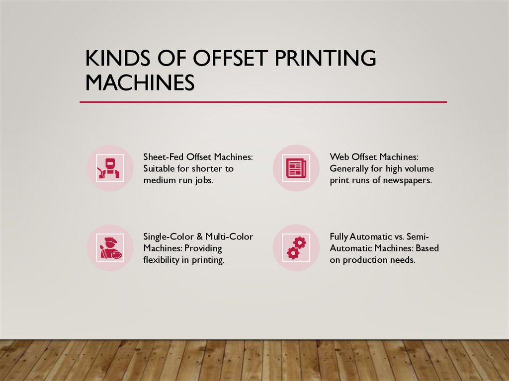 Kinds of Offset Printing Machines