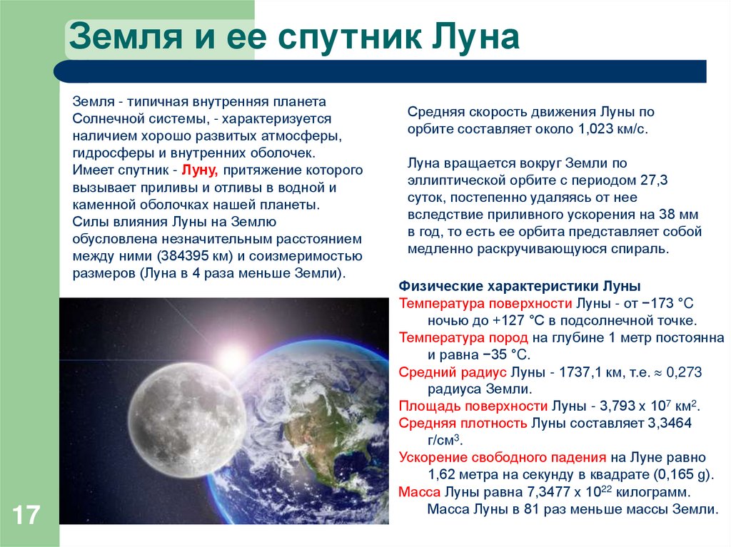 Земля и ее спутник Луна